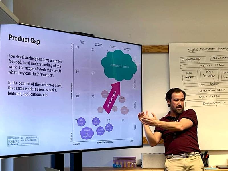 Org Topologies Training photo 1